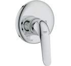 Встраиваемый смеситель GROHE Euroeco Special 32784000